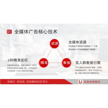 广告代理加盟招商 开启媒体资源合作新篇章，专业团队助您成功