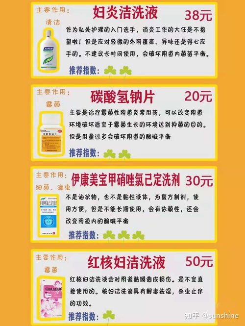 女性私护用品选购指南 广告繁多，如何理性选择？