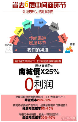 定制新潮 Full Cotton全棉抓绒·韩国版型·开衫质感